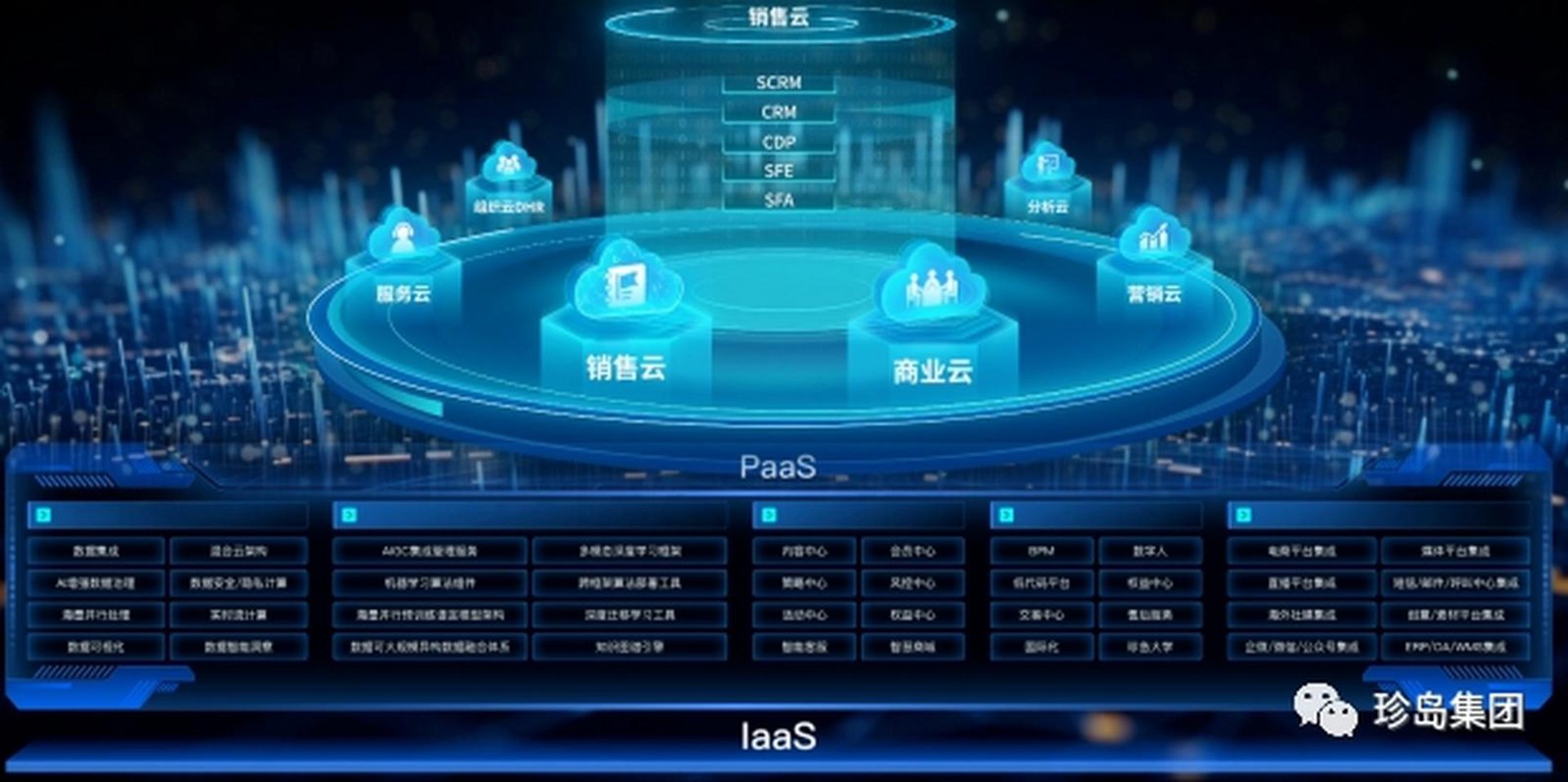 企博大信息技术
