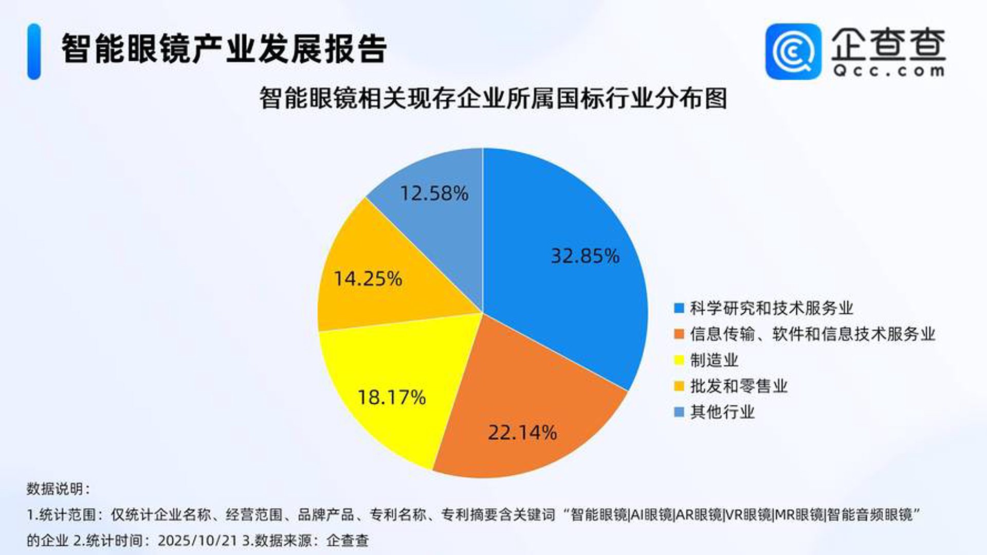 企博大信息技术